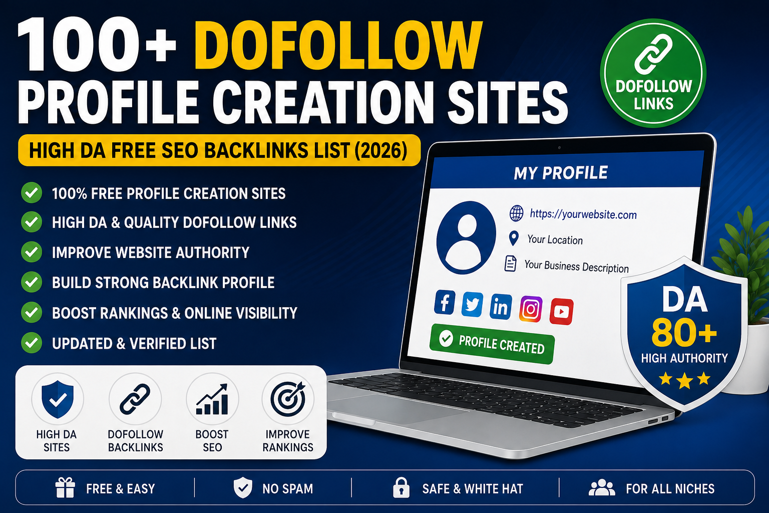 100+ Dofollow Profile Creation Sites (2026)